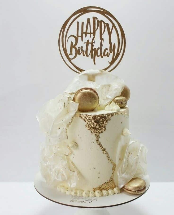 Happy Birthday Images HD