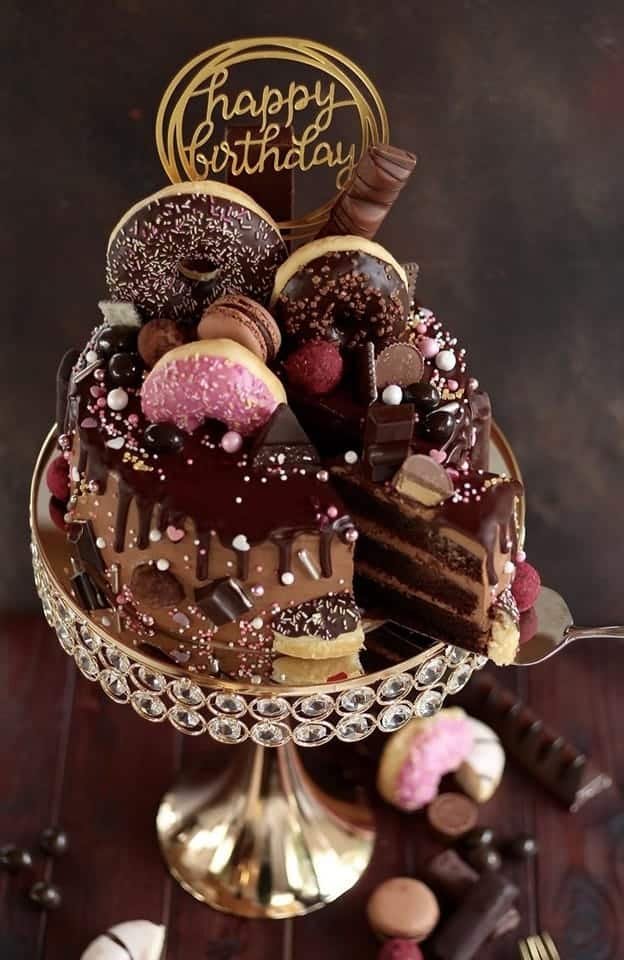 Happy Birthday Images HD