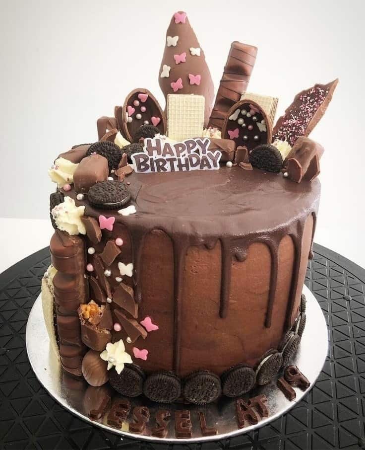 Special Happy Birthday Images