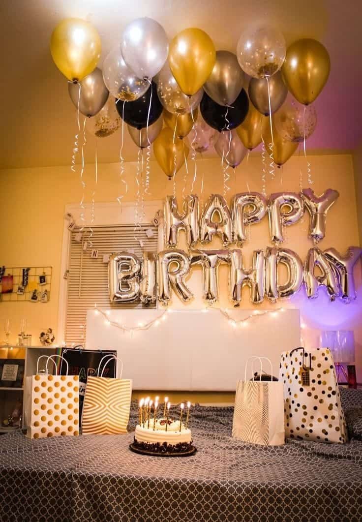 Happy Birthday Images